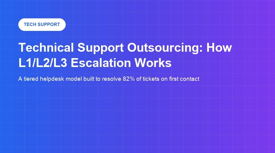 Technical Support Outsourcing: How L1/L2/L3 Escalation Works